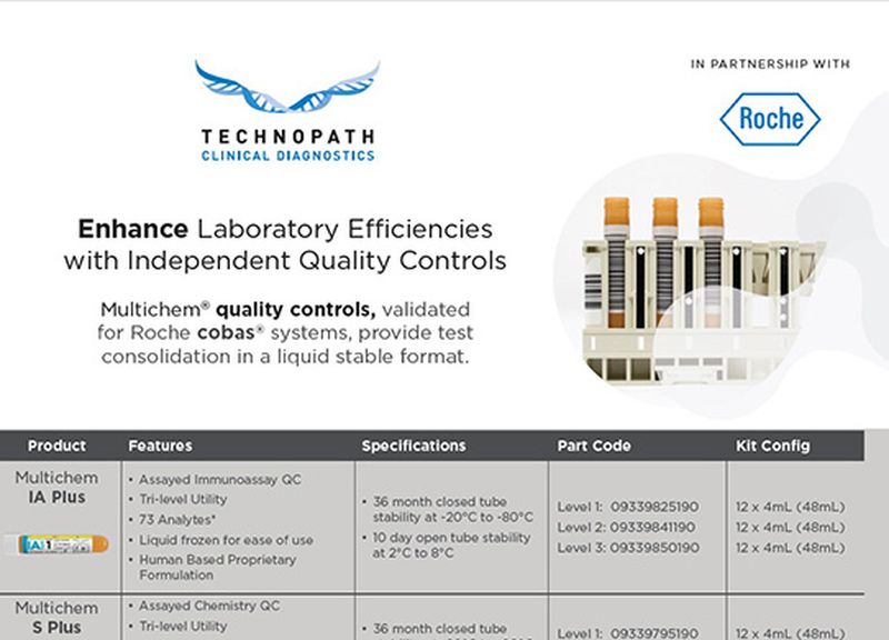 Technopath QC products validated for Roche systems 